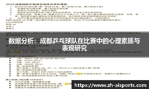 数据分析：成都乒乓球队在比赛中的心理素质与表现研究